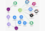 be your airtable expert for database design and automation
